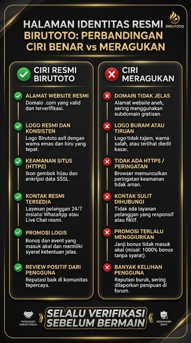 Unduh APK Resmi birutoto untuk Pengguna Android